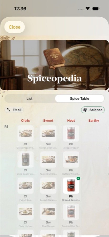 Spice Table map science layer